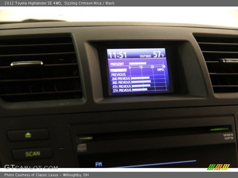 Sizzling Crimson Mica / Black 2012 Toyota Highlander SE 4WD