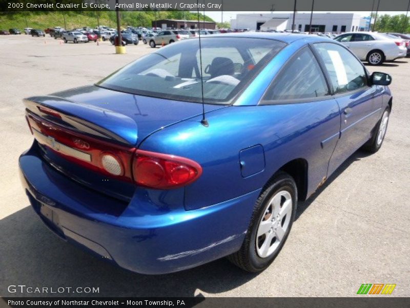 Arrival Blue Metallic / Graphite Gray 2003 Chevrolet Cavalier LS Coupe