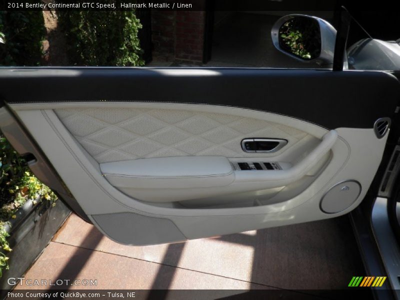 Door Panel of 2014 Continental GTC Speed