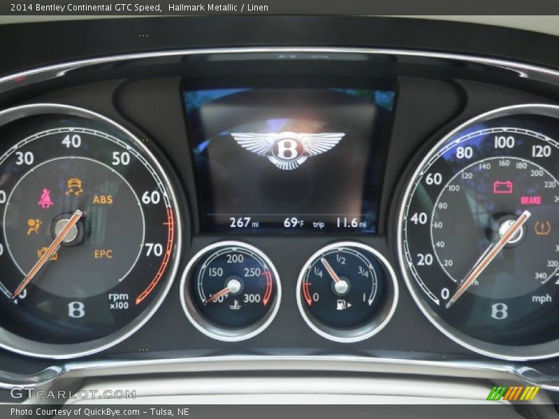  2014 Continental GTC Speed Speed Gauges