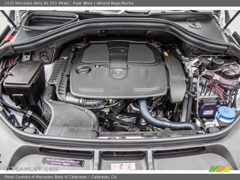  2015 ML 350 4Matic Engine - 3.5 Liter DI DOHC 24-Valve VVT V6