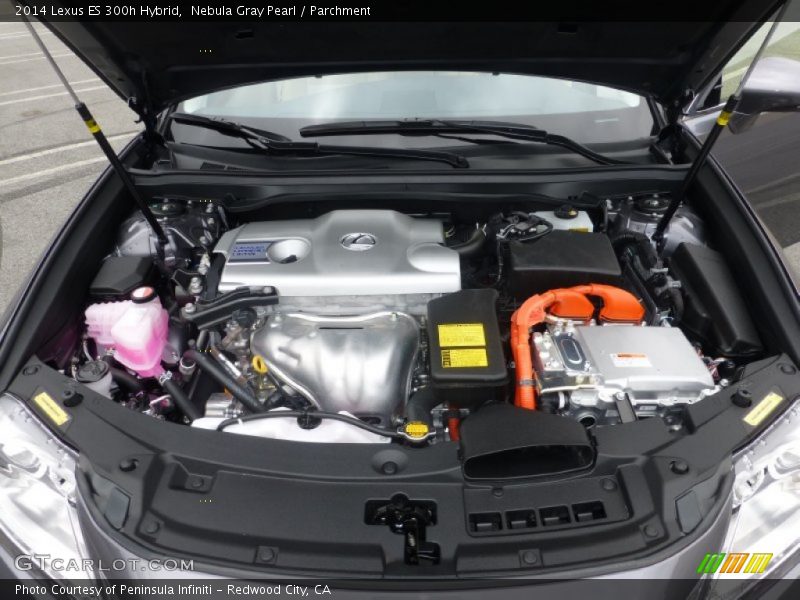 2014 ES 300h Hybrid Engine - 2.5 Liter Atkinson Cycle DOHC 16-Valve VVT-i 4 Cylinder Gasoline/Electric Hybrid