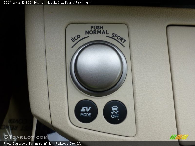 Controls of 2014 ES 300h Hybrid