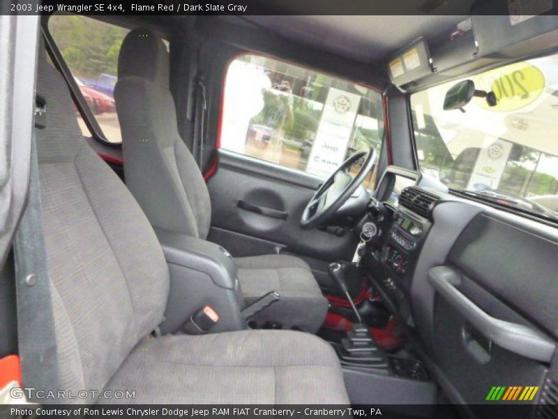 Flame Red / Dark Slate Gray 2003 Jeep Wrangler SE 4x4