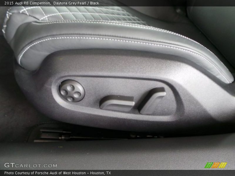 Controls of 2015 R8 Competition