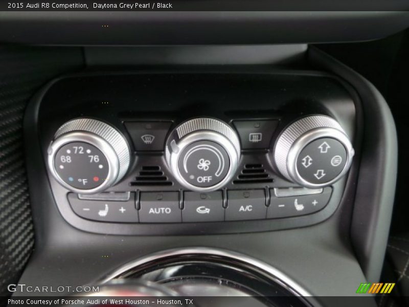 Controls of 2015 R8 Competition