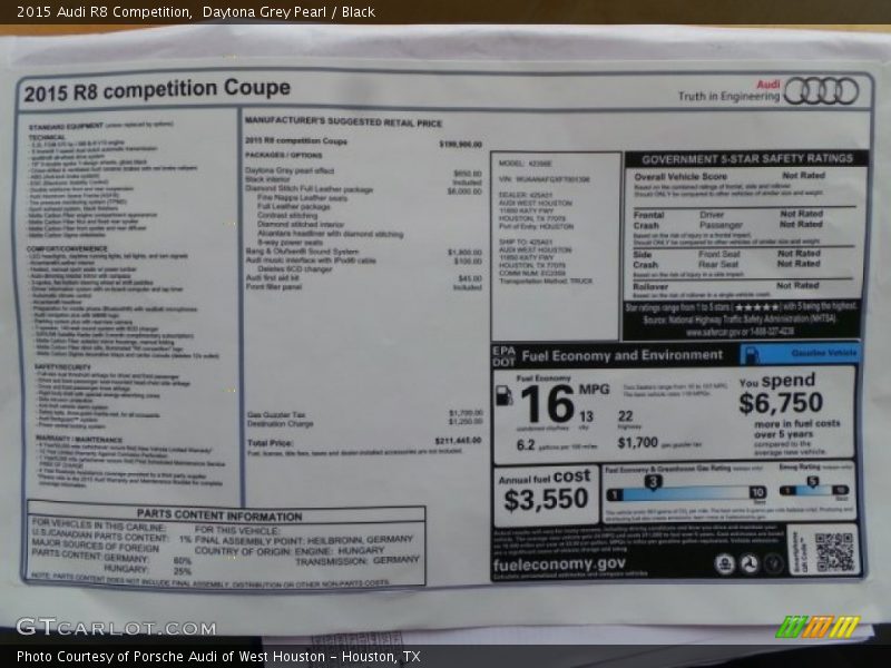  2015 R8 Competition Window Sticker