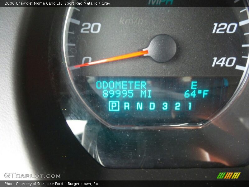 Sport Red Metallic / Gray 2006 Chevrolet Monte Carlo LT