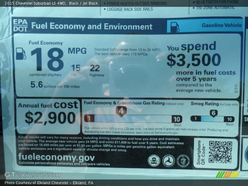 Black / Jet Black 2015 Chevrolet Suburban LS 4WD