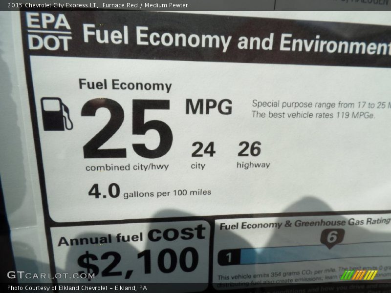 Furnace Red / Medium Pewter 2015 Chevrolet City Express LT