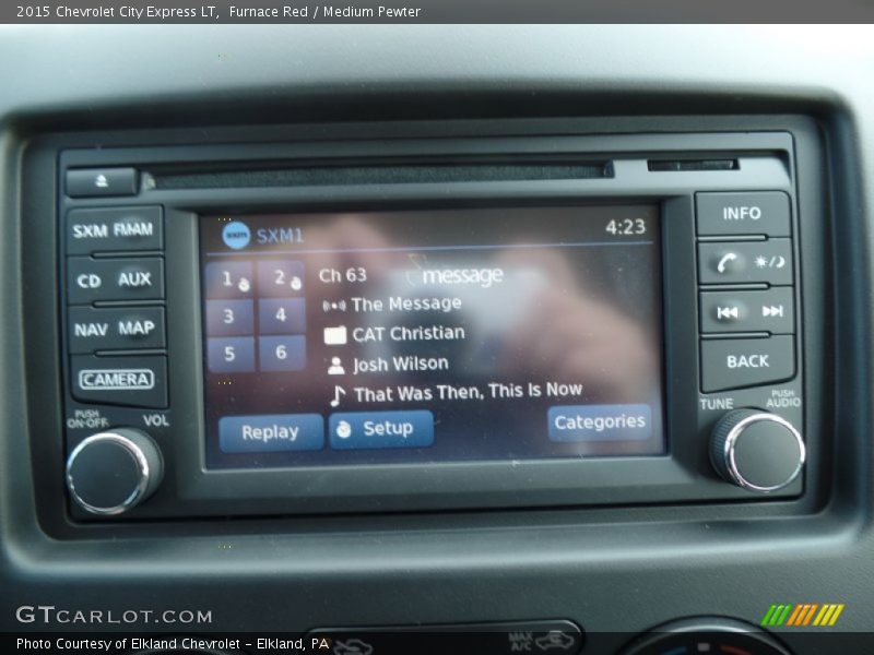 Controls of 2015 City Express LT