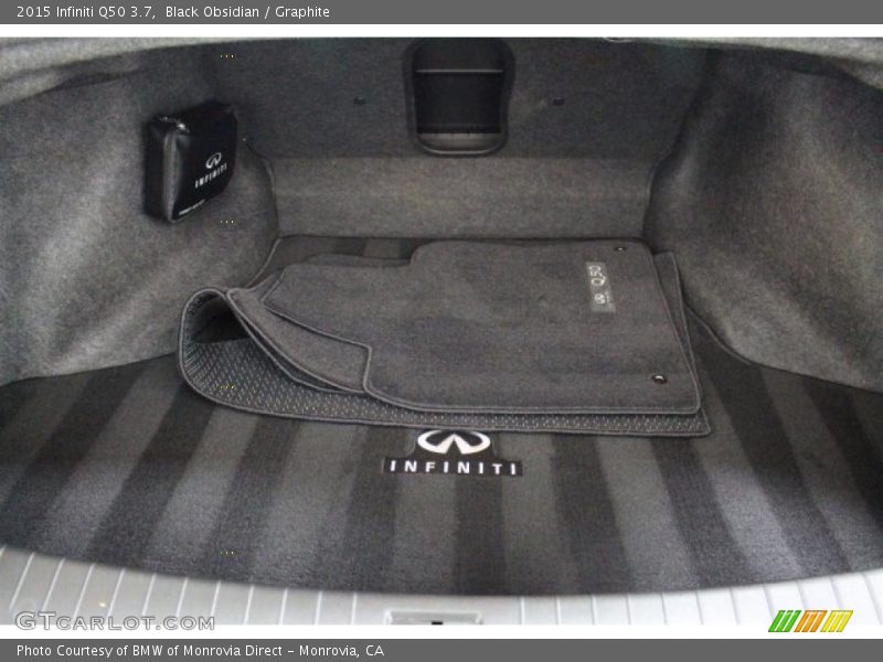 Black Obsidian / Graphite 2015 Infiniti Q50 3.7