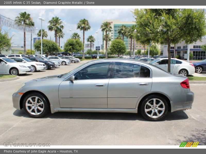 Diamond Graphite Metallic / Stone 2005 Infiniti G 35 Sedan
