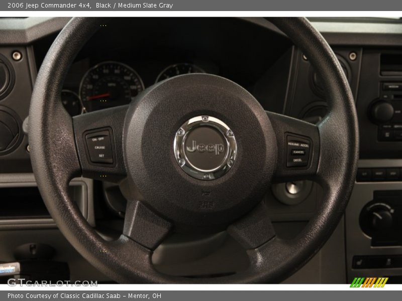 Black / Medium Slate Gray 2006 Jeep Commander 4x4