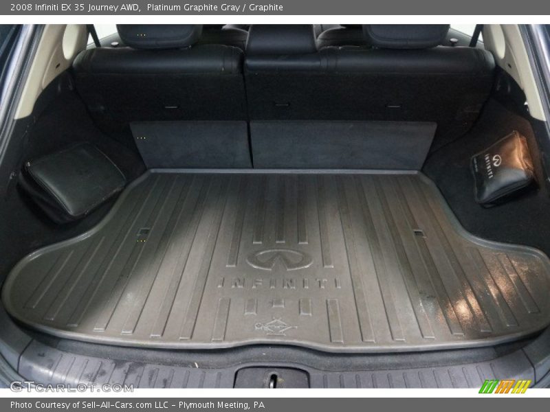 Platinum Graphite Gray / Graphite 2008 Infiniti EX 35 Journey AWD