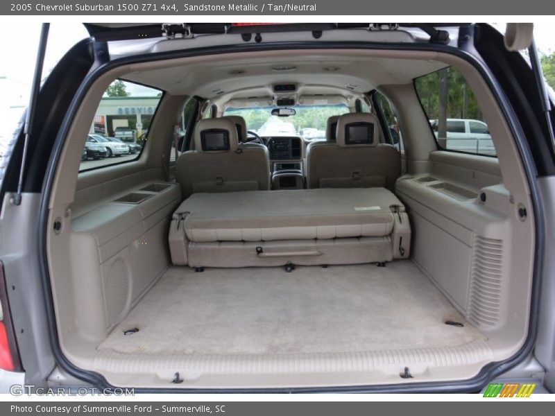 Sandstone Metallic / Tan/Neutral 2005 Chevrolet Suburban 1500 Z71 4x4