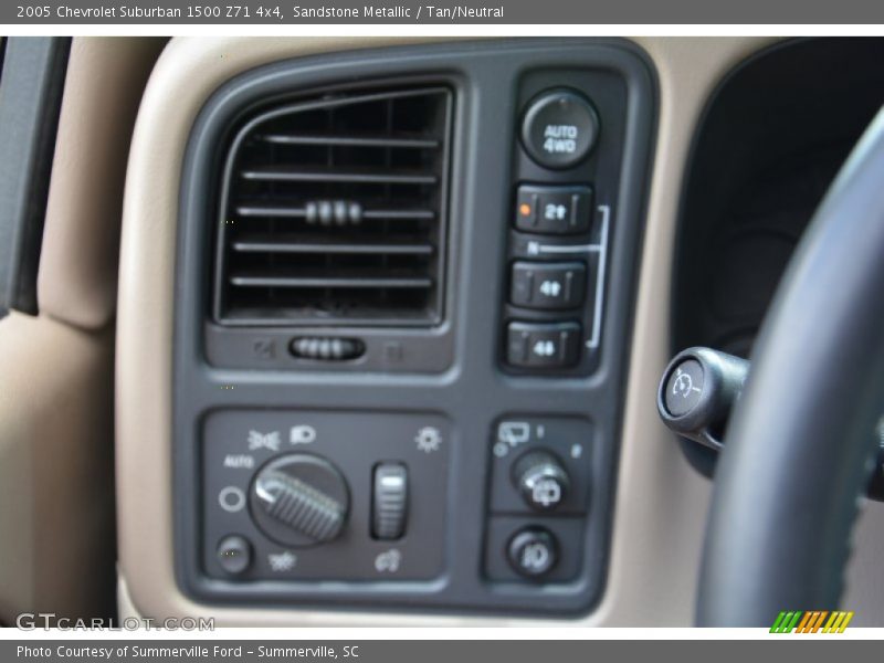 Sandstone Metallic / Tan/Neutral 2005 Chevrolet Suburban 1500 Z71 4x4