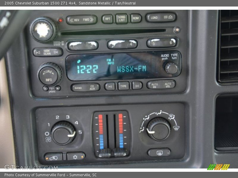 Sandstone Metallic / Tan/Neutral 2005 Chevrolet Suburban 1500 Z71 4x4