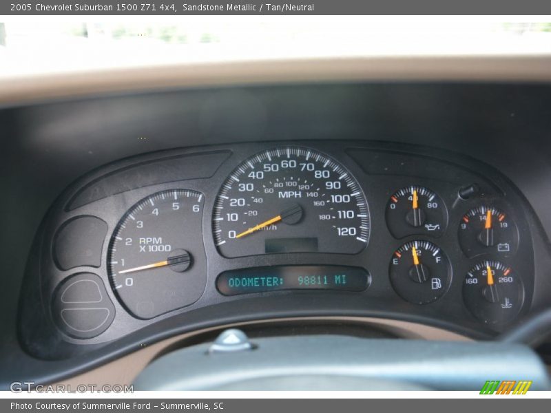 Sandstone Metallic / Tan/Neutral 2005 Chevrolet Suburban 1500 Z71 4x4