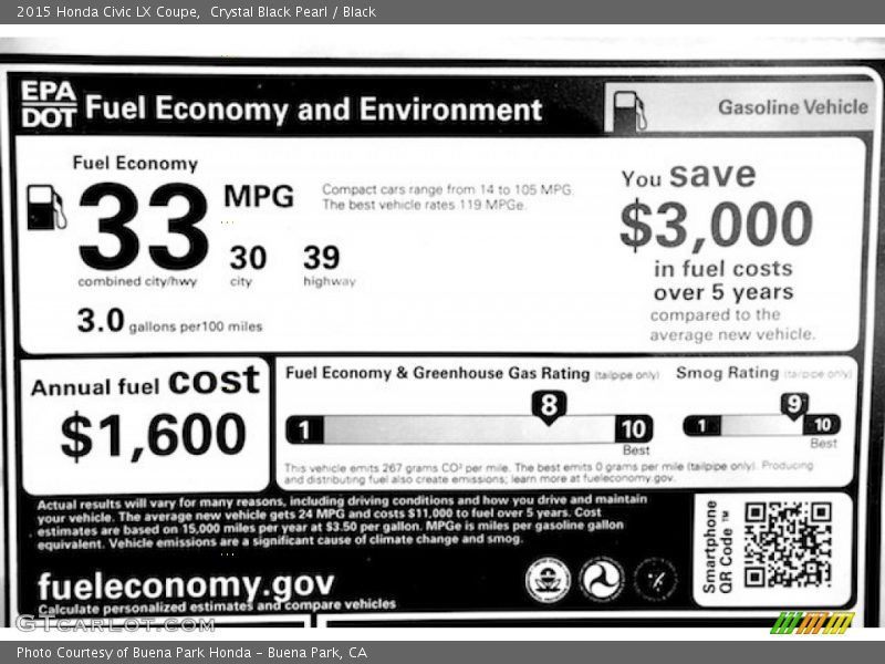 Crystal Black Pearl / Black 2015 Honda Civic LX Coupe