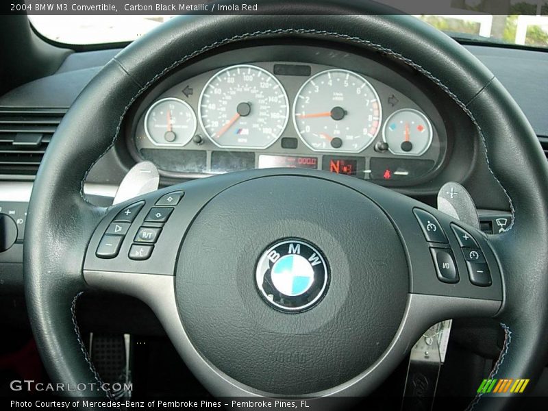 Carbon Black Metallic / Imola Red 2004 BMW M3 Convertible