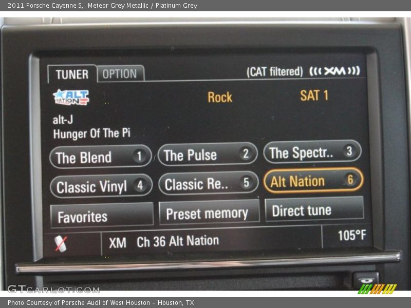 Meteor Grey Metallic / Platinum Grey 2011 Porsche Cayenne S