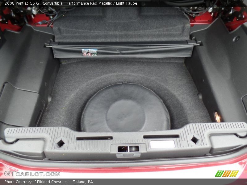 Performance Red Metallic / Light Taupe 2008 Pontiac G6 GT Convertible