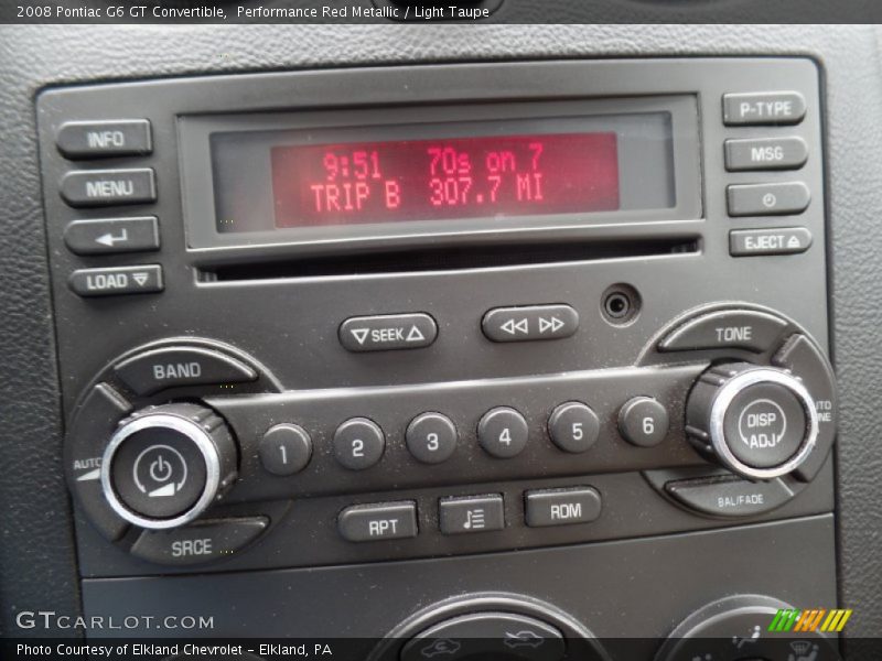 Performance Red Metallic / Light Taupe 2008 Pontiac G6 GT Convertible