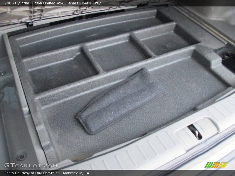 Sahara Silver / Gray 2006 Hyundai Tucson Limited 4x4