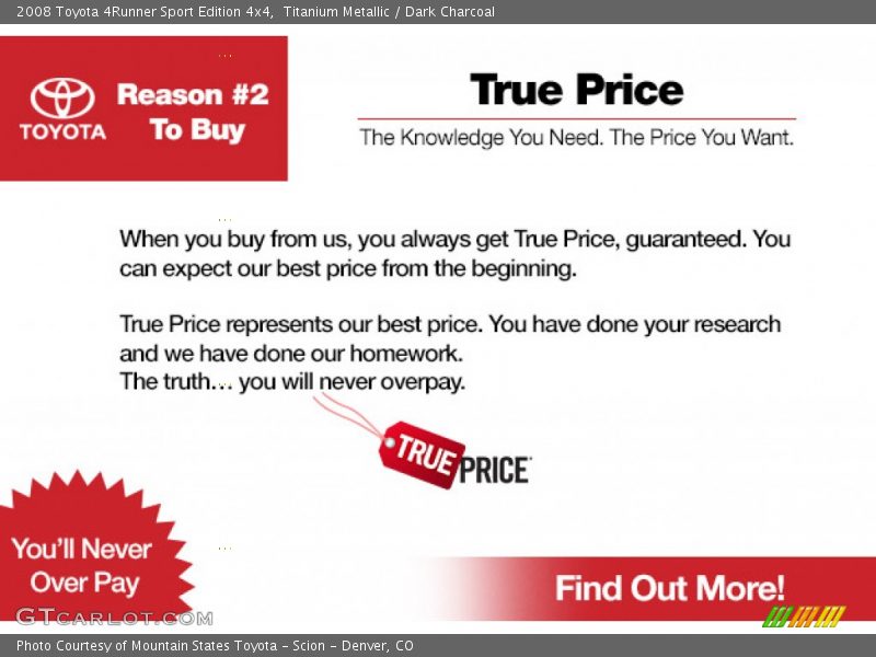 Titanium Metallic / Dark Charcoal 2008 Toyota 4Runner Sport Edition 4x4