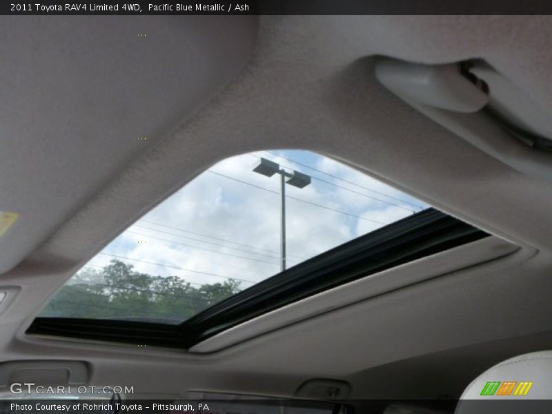Pacific Blue Metallic / Ash 2011 Toyota RAV4 Limited 4WD