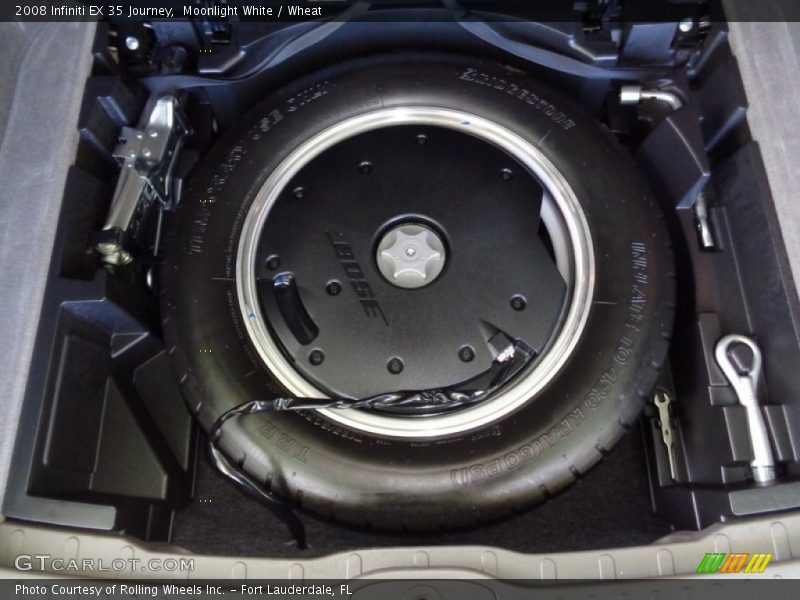 Tool Kit of 2008 EX 35 Journey