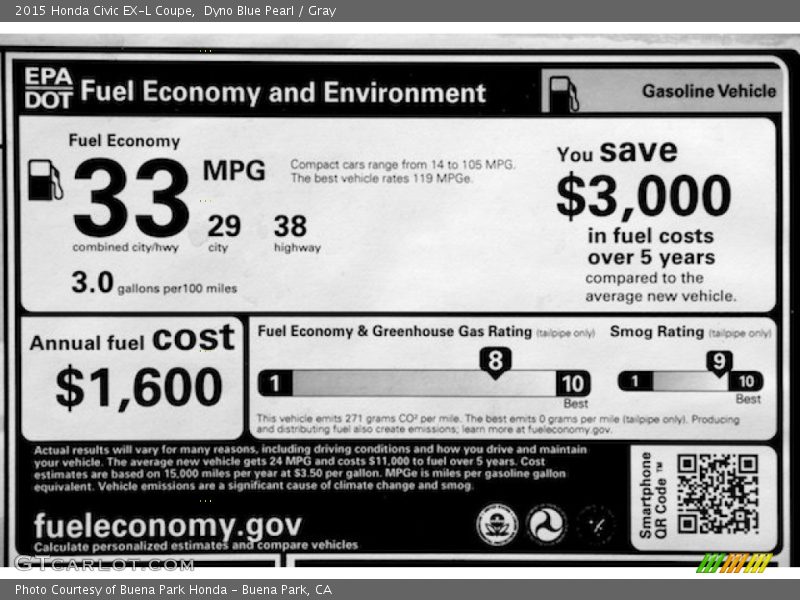 Dyno Blue Pearl / Gray 2015 Honda Civic EX-L Coupe