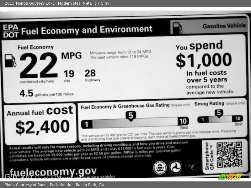 Modern Steel Metallic / Gray 2015 Honda Odyssey EX-L