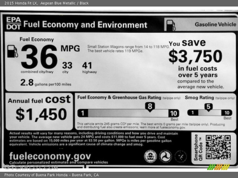 Aegean Blue Metallic / Black 2015 Honda Fit LX