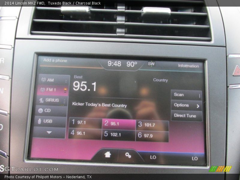 Tuxedo Black / Charcoal Black 2014 Lincoln MKZ FWD