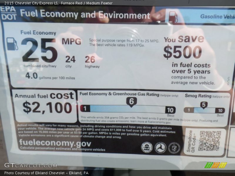 Furnace Red / Medium Pewter 2015 Chevrolet City Express LS