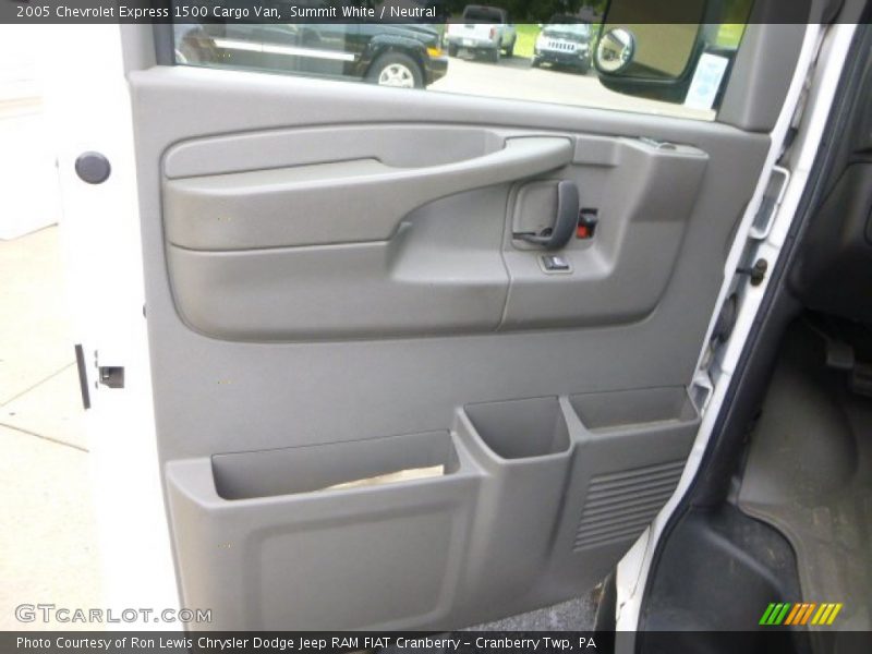 Summit White / Neutral 2005 Chevrolet Express 1500 Cargo Van