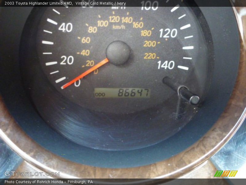 Vintage Gold Metallic / Ivory 2003 Toyota Highlander Limited 4WD