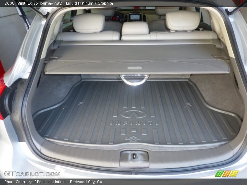 Liquid Platinum / Graphite 2008 Infiniti EX 35 Journey AWD