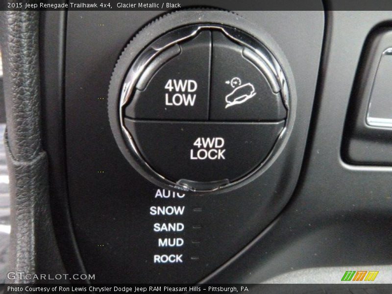 Controls of 2015 Renegade Trailhawk 4x4
