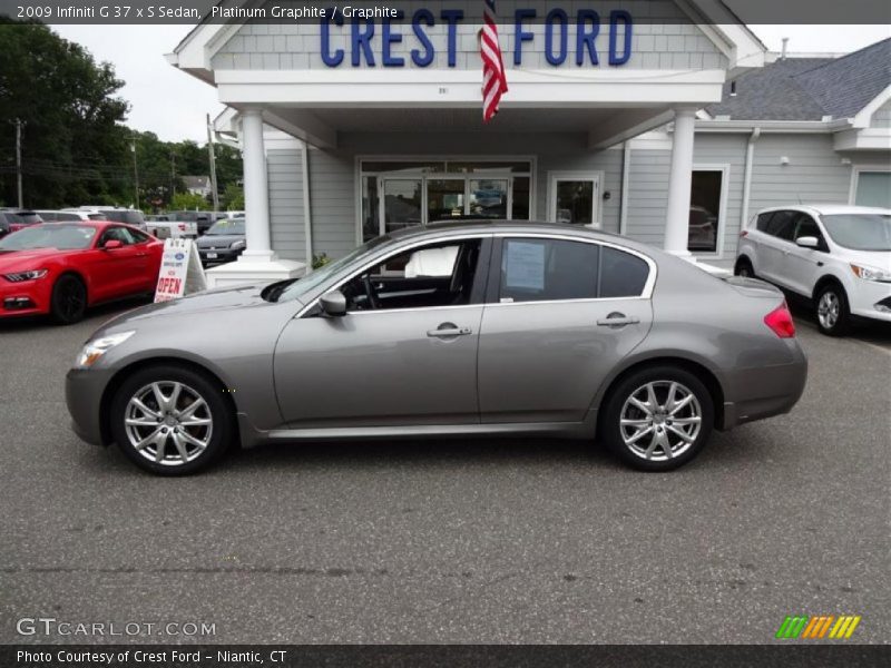 Platinum Graphite / Graphite 2009 Infiniti G 37 x S Sedan