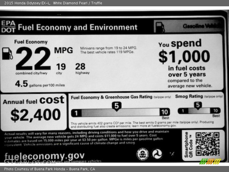 White Diamond Pearl / Truffle 2015 Honda Odyssey EX-L