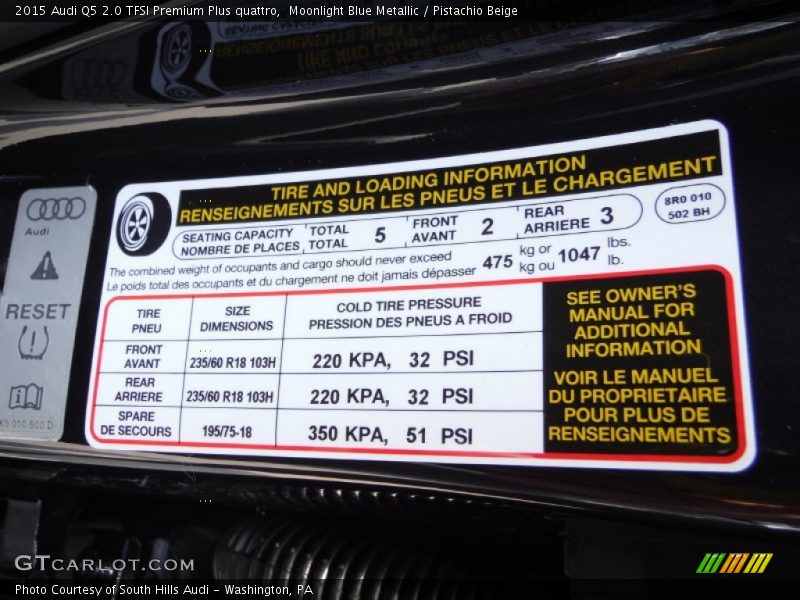 Moonlight Blue Metallic / Pistachio Beige 2015 Audi Q5 2.0 TFSI Premium Plus quattro