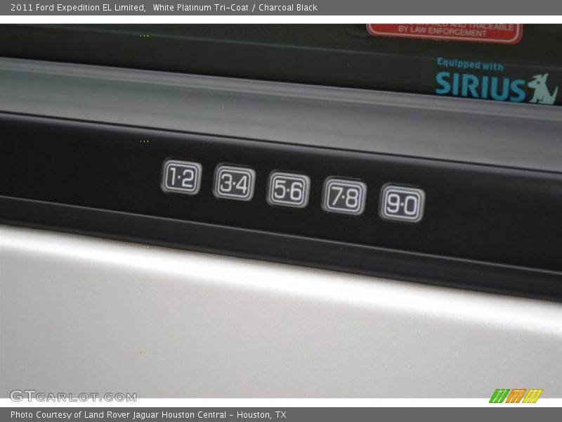 White Platinum Tri-Coat / Charcoal Black 2011 Ford Expedition EL Limited