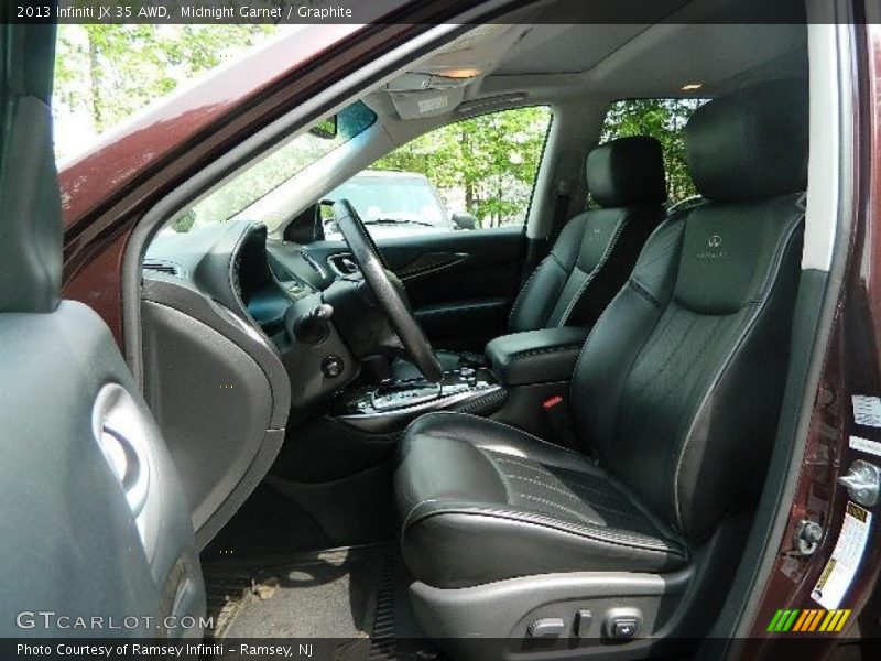 Midnight Garnet / Graphite 2013 Infiniti JX 35 AWD