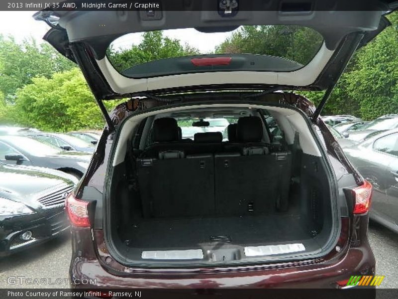 Midnight Garnet / Graphite 2013 Infiniti JX 35 AWD