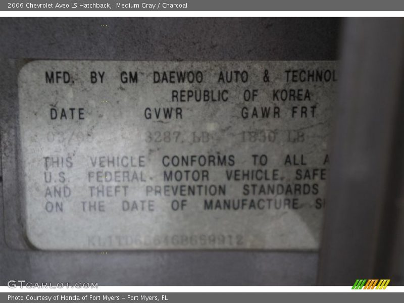 Medium Gray / Charcoal 2006 Chevrolet Aveo LS Hatchback