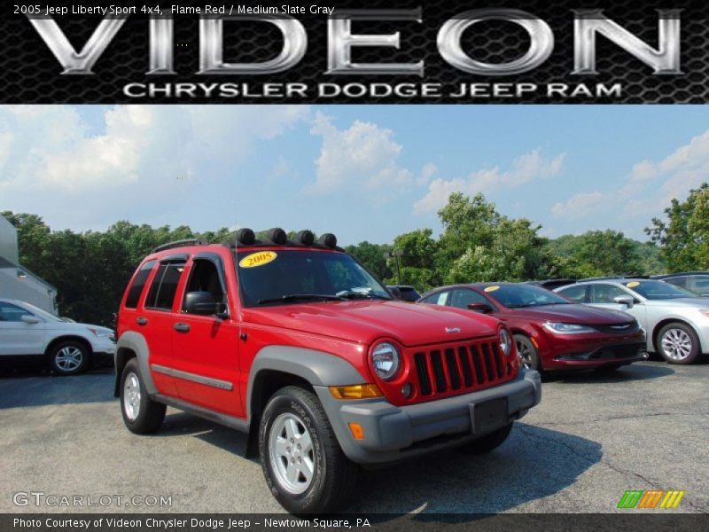 Flame Red / Medium Slate Gray 2005 Jeep Liberty Sport 4x4