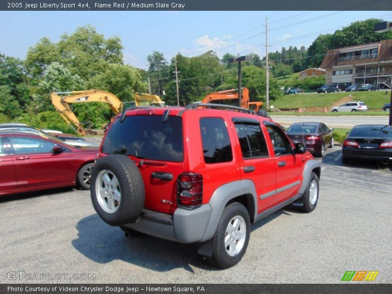 Flame Red / Medium Slate Gray 2005 Jeep Liberty Sport 4x4